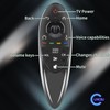 AN-MR500G Remote for L-G TV Remote Control Replacement, No Programming