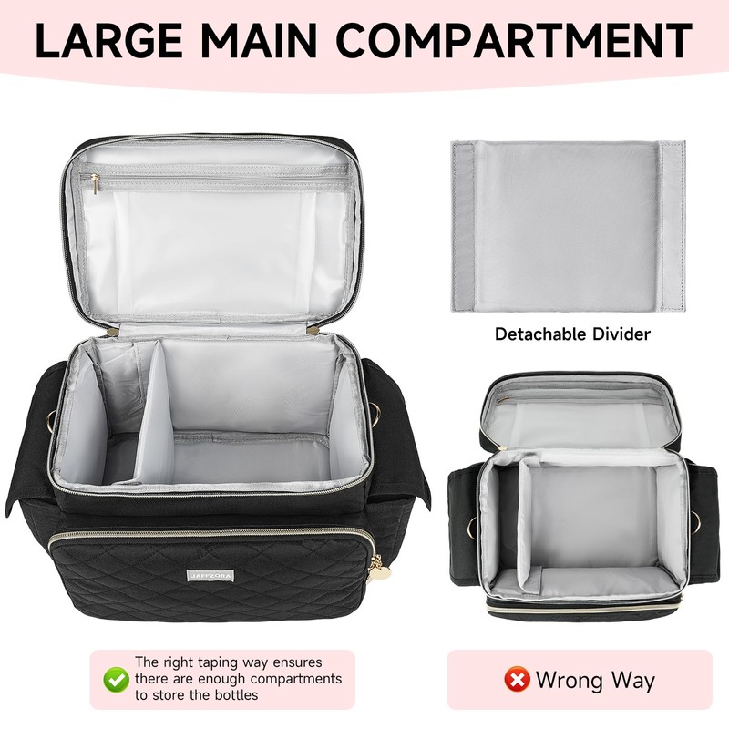 Breast Pump Bag Compatible with Spectra S1 and S2, Breast