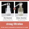 Filtered Shower Head with Handheld, Ion Shower Drops Heads with