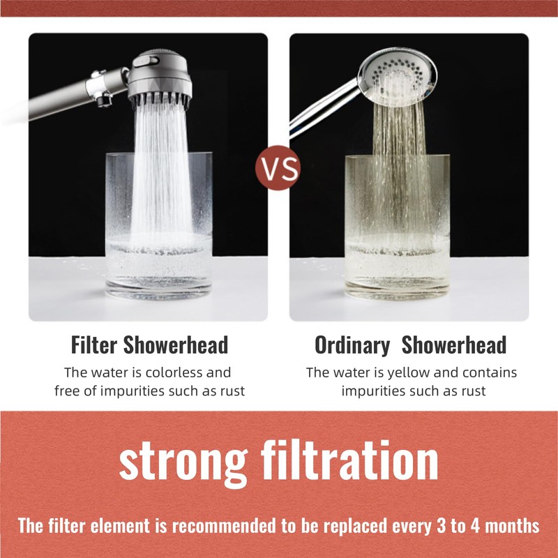 Filtered Shower Head with Handheld, Ion Shower Drops Heads with