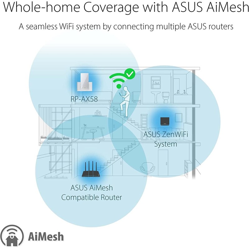 ASUS RP-AX58 AX3000 Dual Band WiFi 6 (802.11ax) Range Extender,