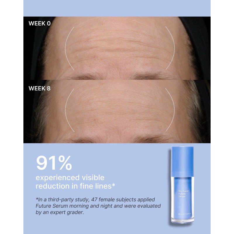 Nuskin Nu Skin ageLOC Tru Face Future Serum Refill l