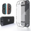 Switch2 スプリットケース 透明TPU NS2 ゲーミングコンソール保護カバー 落下と傷に強いフルカバーデザイン Joy-Con対応 取り外し可能 冷却穴位置 　分体式設計