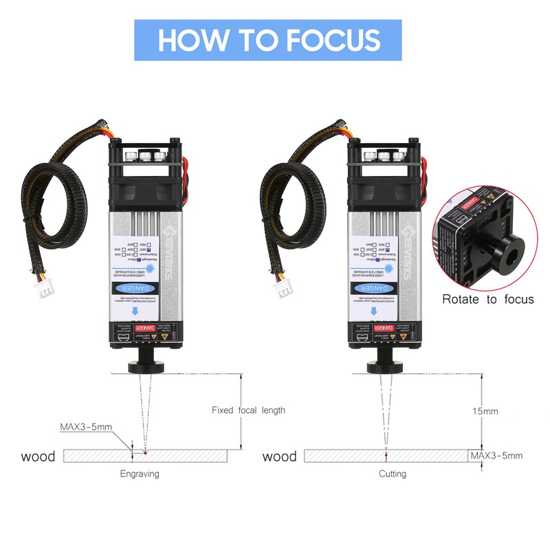 Geevorks 20W Laser Module 450nm Engraving Laser Head Adjustable Focal