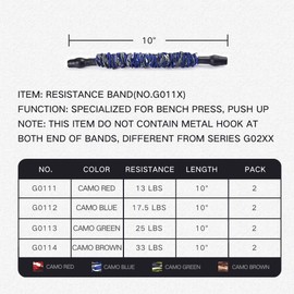 INNSTAR Resistance Bands Accessories Exercise Bands Attachment, Fitness Handles, Foot Strap for Home Gym Workout Full Body Workout(Camo Green-10")