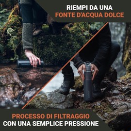 Bachgold® Professional outdoor water filter bottle with 1500 L filter capacity, removes 99.99% of all bacteria and filters viruses, particles and heavy metals