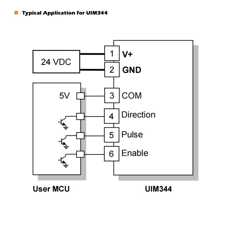 UIROBOT Closed Loop Stepper Motor with Pulse-Direction, Nema 34 Closed-Loop