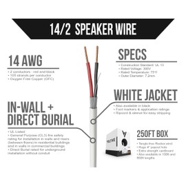 Voltive 14/2 Speaker Wire - 14 AWG/Gauge 2 Conductor - UL Listed in Wall (CL2/CL3) and Outdoor/In Ground (Direct Burial) Rated - Oxygen-Free Copper (OFC) - 250 Foot Bulk Cable Pull Box - White