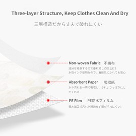 Poksun Baby and Infant Disposable Travel Bibs - Soft, Leakproof, for Toddlers Babies, Feeding, Traveling, (60PCS) Fruit