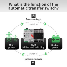 Mini ATS Automatic Transfer Switch 100A AC 110V, IGEYAPA 4POLE 100 amp ATS Dual Power Switch for Home Generator, Din Rail Mounted Controller Electrical Type RV Fast Transfer (W2R 4P 100A 110V)