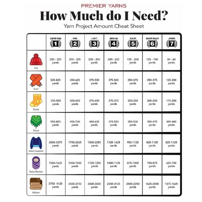 Premier Yarn Colorfusion DK - 3.5 Oz - #3 Light