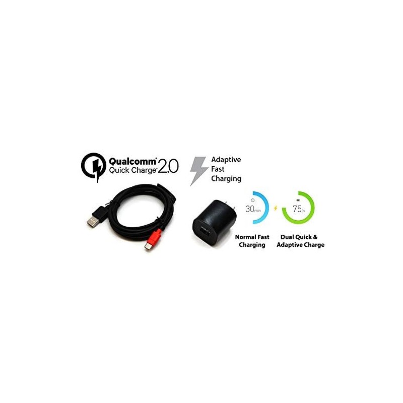 Bright LED [2Pack] Wall Charger Kit Compatible with DJI Osmo