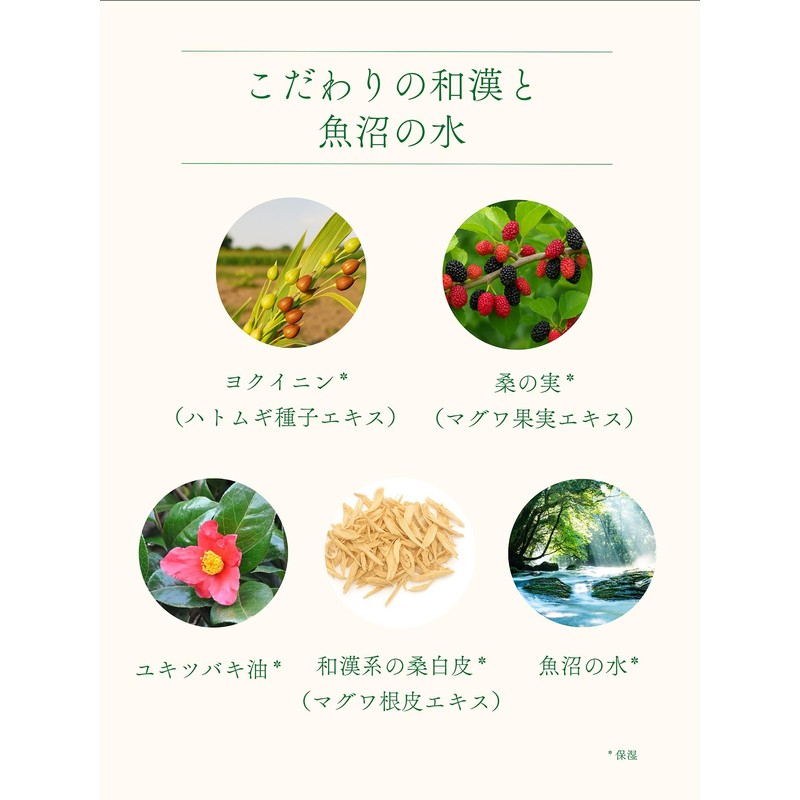 Itoguchi Midori Mayu Moist Cream, 1.4 oz (40 g), Almost
