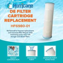 Hurricane Filters HF6980-01 DE Filter Cartridge - Replacement for Unicel C-6980, Filbur FC-1962, Pentair C-6980-4, Quad DE 80