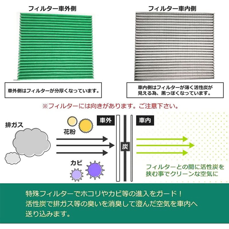 Toyota Prius 30 Air Conditioner Filter, Aqua Rumy, Prius α,
