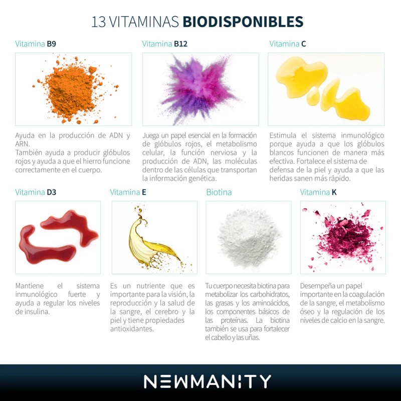Newmanity | Hongos Y Multivitamínico 120 Cáps Daily Mushroom Sabor