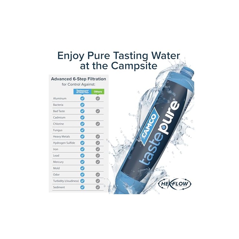 Camco Filtro de Agua TASTEPure 40043, Multicolor