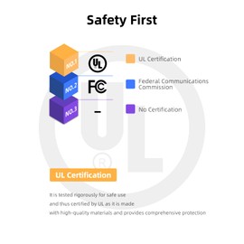 Cargador de CA con certificación UL compatible con Asus Vivobook L203MA L203M L203 L406MA L406M L406SA L406S L406 - Cable de alimentación portátil ultrafino de 7.5 pies