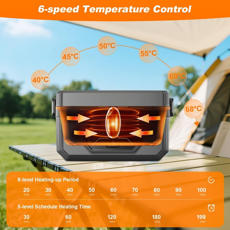 Cordless Electric Lunch Box for Adults with Timer,Rechargeable Self Heating