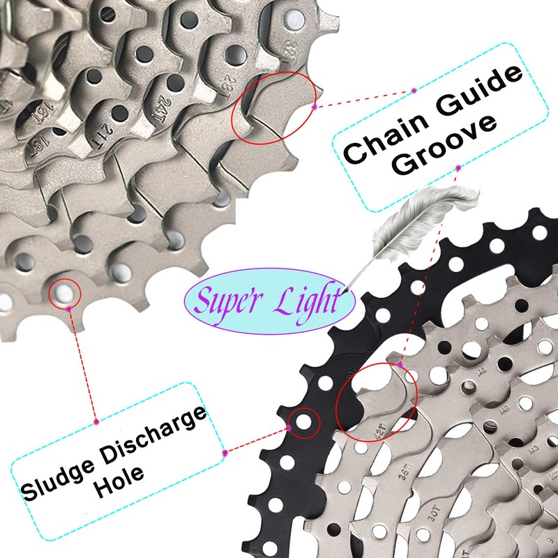 LANXUANR 10 Speed Mountain Bicycle Cassette Fit for MTB Bike,