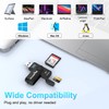 USB 3.0 SD Card Reader, 2-in-1 USB Memory Card Reader