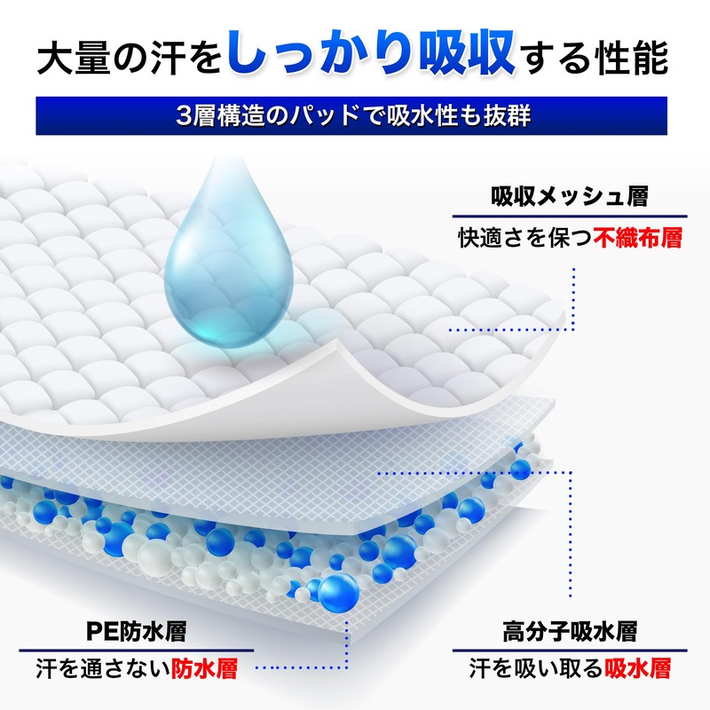 Underarm Sweat Pads, Sweat Underarm Pads, Strongest Absorption, Underarm Sweat