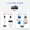 Sanwa Direct 500-USB091 PD100W USB 10Gbps Apple ProRes Adapter, USB