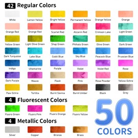 GOTIDEAL Watercolor Paint Set, 50 Vivid Colors with Portable Carrying Case, Perfect Travel Water Colors Paint Adult Set for Artists,Beginners,Professionals