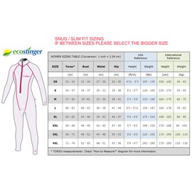 Adults Full Body Stinger Swimsuit UV Protection UPF50+ Chlorine Resistance Black Blue (S)