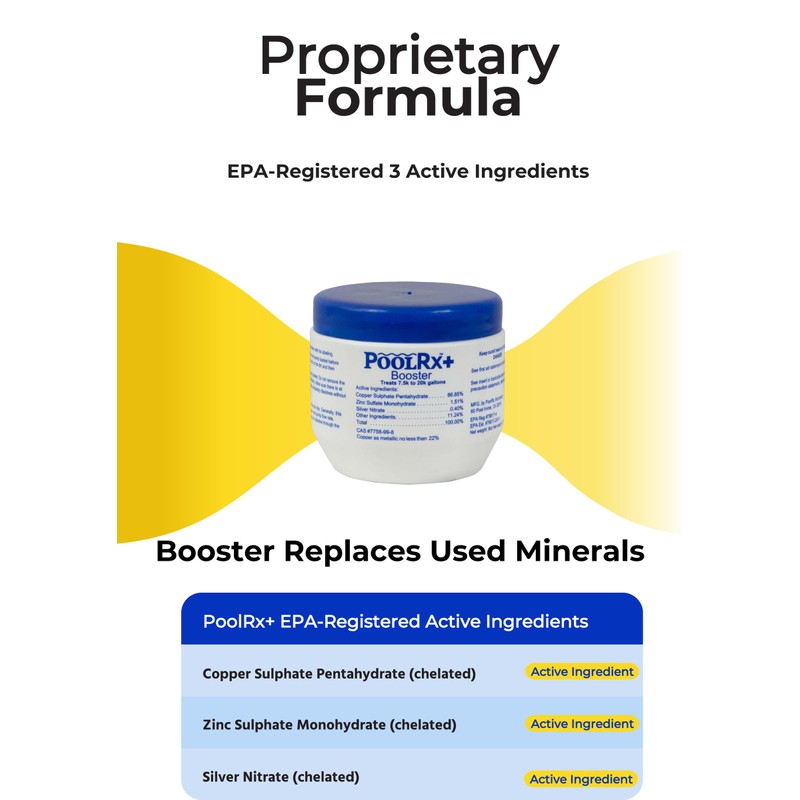 Pool RX 332001 PoolRX+ Booster Blue Swimming Pool Algaecide, Single