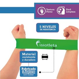 Set de 5 Bandas Elásticas Cerradas Tipo Loop para Ejercicio, Entrenamiento Funcional y Rehabilitación, con Diferentes Niveles de Resistencia y Estuche de Transporte, Color Multicolor