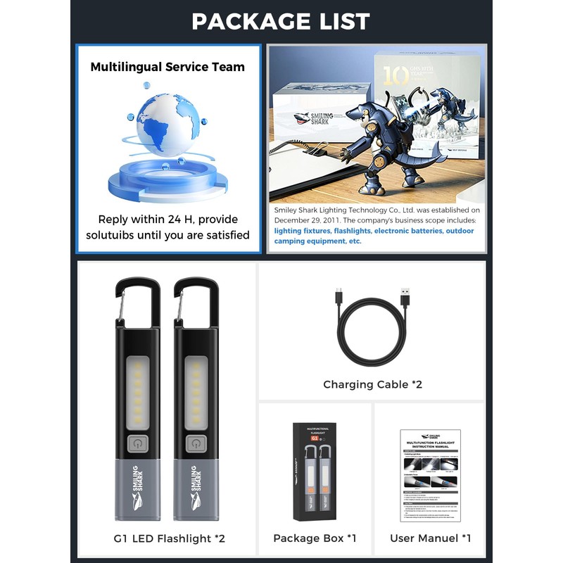 Smiling Shark Torches Recargeable,2 Pack Flashlight LED with 3 Modes