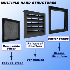 24"*16" Gable Vent,Aluminum Alloy Wall Vent Shed Vents,with Removable Strainer and 180 Degree Opening Angle.Ideal for Attic,Shed,Garage,Play House,Coop.[Inside Dimensions:22"w X 14"h]-Black 1 Pack