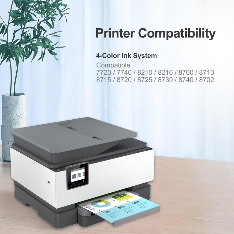 952XL Ink Cartridges Combo Pack Replacement for HP 952XL Ink