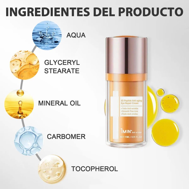 2pcs Papa Crema Reafirmante P/ Ojos Peptidos 5 D Antiarrugas