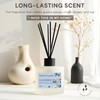 Soul & Scents Reed Diffuser Set – Sundried Linen |