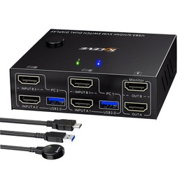 Camgeet HDMI KVM Switch 2 Monitors 2 Computers Support EDID emulator, 4K@60Hz USB 3.0 Dual Monitor KVM Switches for 2 Computers Share 2 Monitor and 4 USB 3.0 Device, KVM with Wired Remote and 5 Cables