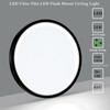 IBESTWIN 2 Pack LED Flush Mount Ceiling Light Fixture, 24W