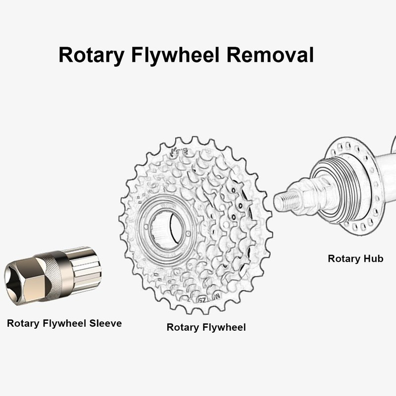 Ruayia Sprocket Puller Bicycle Tool Accessories, Bicycle Cassette Tool Cassette