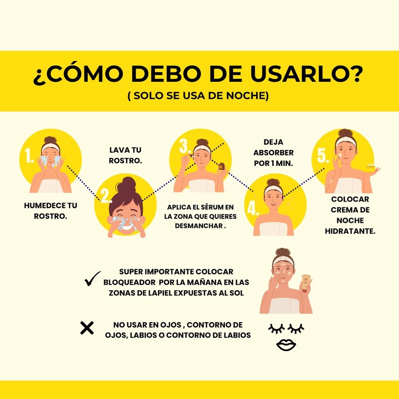 Neoprosone Limon Serum Facial Iluminador, Aroma Cítrico Suave, 30ml
