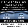 Makuki Auto Light Sensor Cover, SUZUKI Compatible with Suzuki, Translucent,
