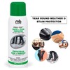 MONEYSWORTH & BEST | PRO-TEX WATER REPELLENT | FOR FOOTWEAR,