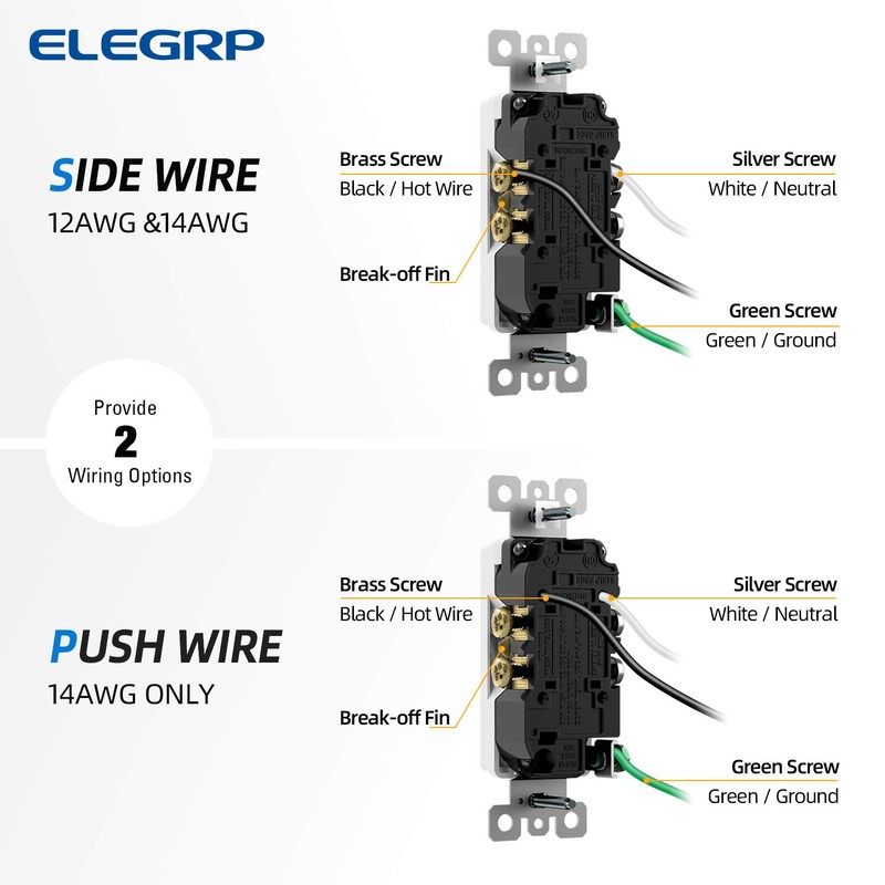 ELEGRP Glossy White Decorator Receptacle, 15A 125V Standard Electrical Wall