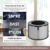 PuriCare 360 Filter Compatible with LG PuriCare 360 Air Purifier