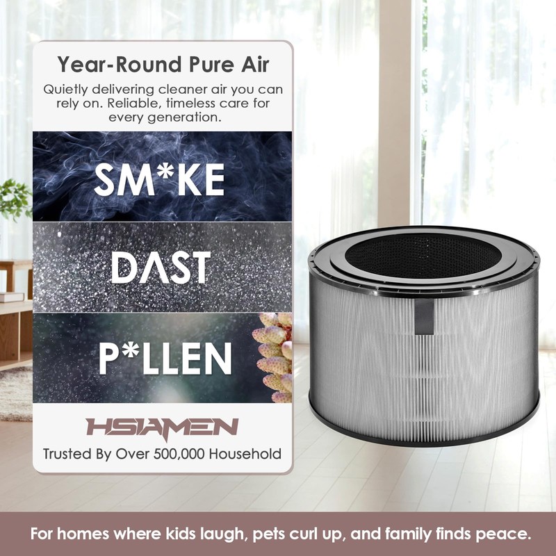 PuriCare 360 Filter Compatible with LG PuriCare 360 Air Purifier