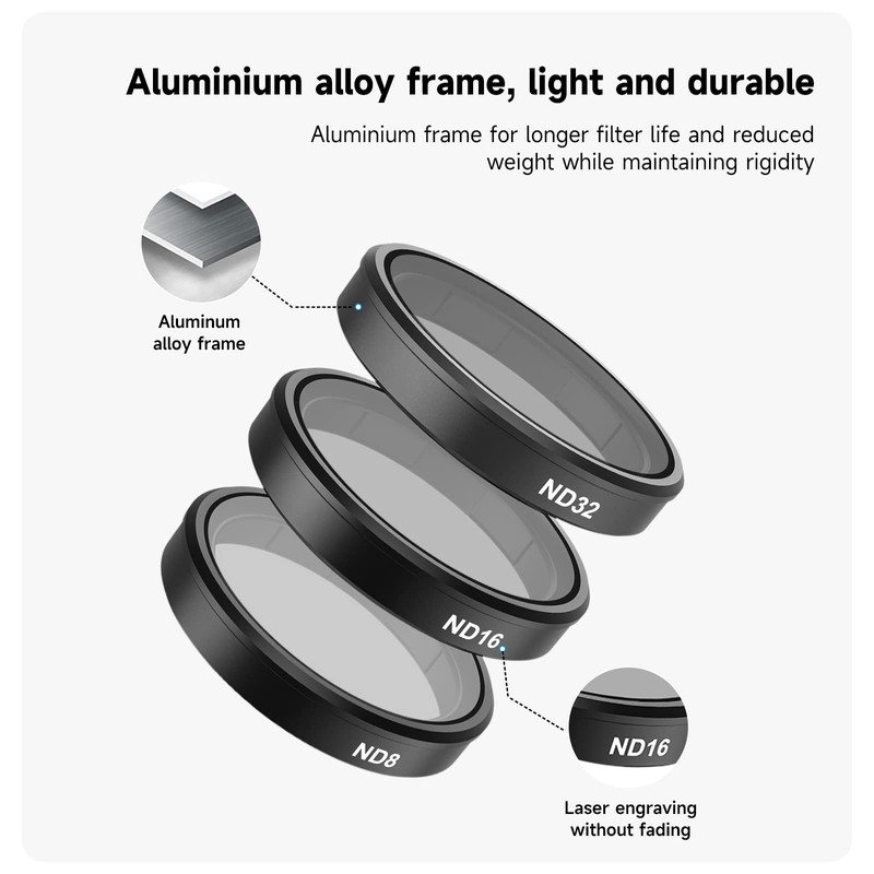 AuyKoo DJI Osmo Action 4/Osmo Action 3 CPL ND Filter