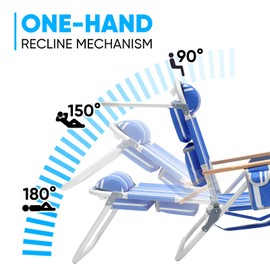 Sekey Aluminum Beach Chair for Adults with 5-Position Classic Lay Flat, Lightweight Folding Backpack Beach Chair with 2 Cooler Bag, Towel Bar, Cup Holder & Phone Holder for Outdoor, Camping, Lawn