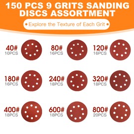 Giwiemi 150 PCS 5 Inch Sanding Discs, Premium Orbital Sander Pads in 9 Different Grits - 40 80 120 180 240 320 400 600 800 Grit Hook and Loop Sandpaper for Random Orbital Sander