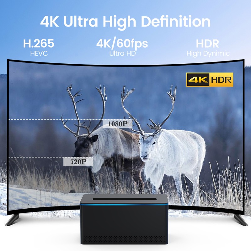 X6 Android 11.0 Smart TV Box Amlogic S905Y4 4K Media
