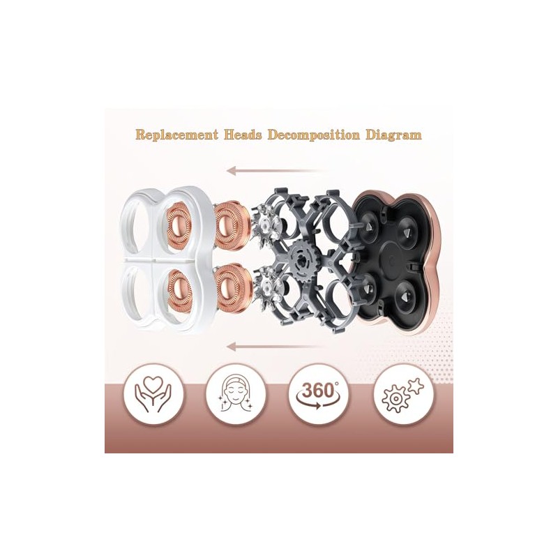 Women Legs Remover Replacement Heads，Compatible with Flawless Legs Shaver，2 Pack